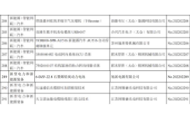重磅！旭派兩項產(chǎn)品列入省重點推廣應用的目錄